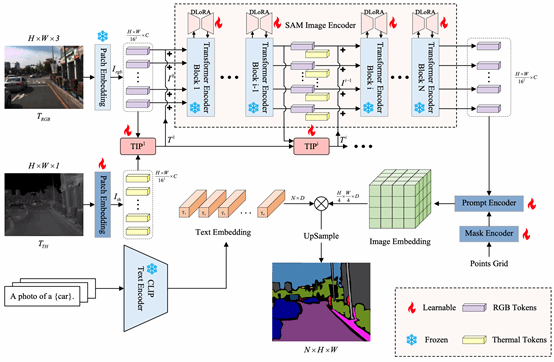 圖示 描述已自動生成